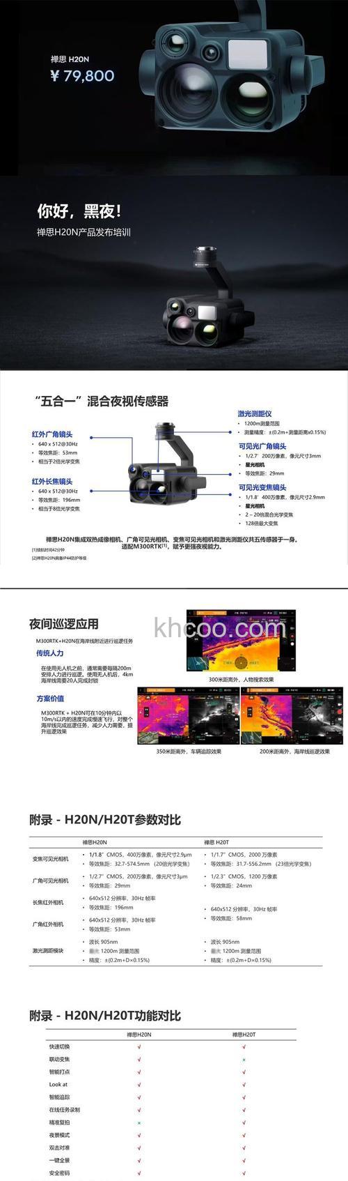 红外线相机价格【详细介绍】