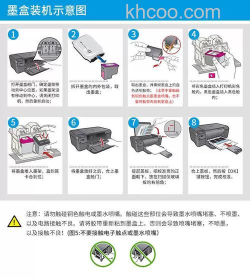 佳能一体机如何换墨盒 家用佳能打印机型号推荐【介绍】