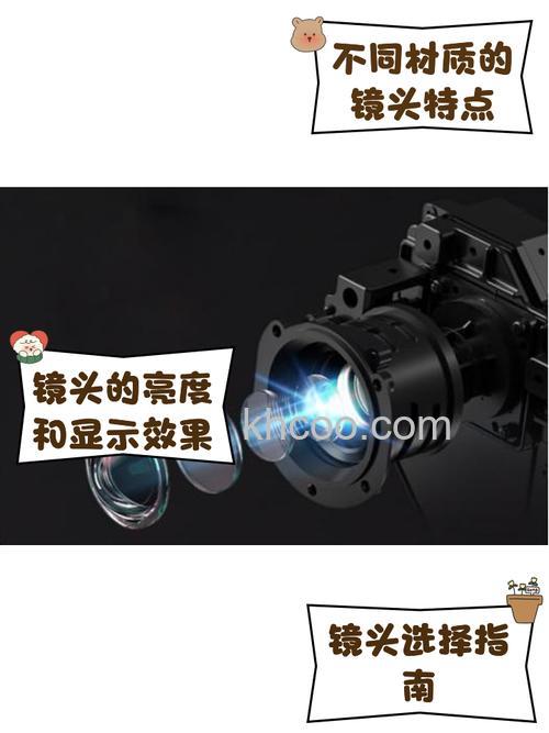 投影仪镜头花了怎么处理 投影仪镜头花了处理方法【详解】