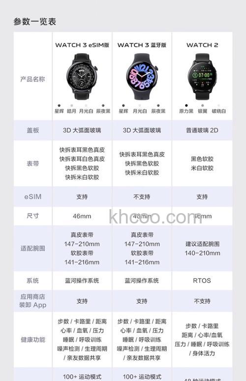 vivoWATCH46mm和42mm版本的区别-有什么不一样