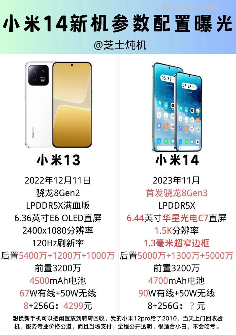 小米14什么时候发布 小米14发布会定档时间【详解】