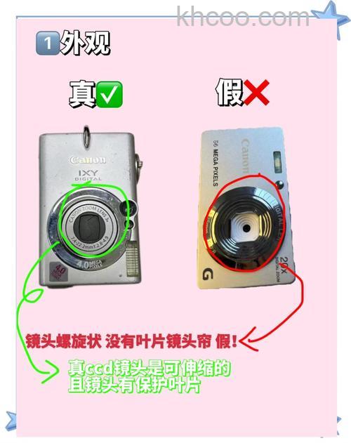 相机ccd是什么意思 CCD相机与CMOS相机的区别介绍