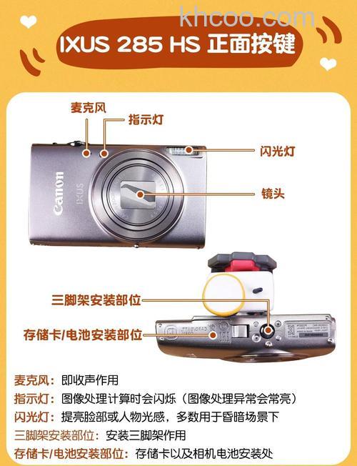 如何购买数码相机 详解购买数码相机注意事项