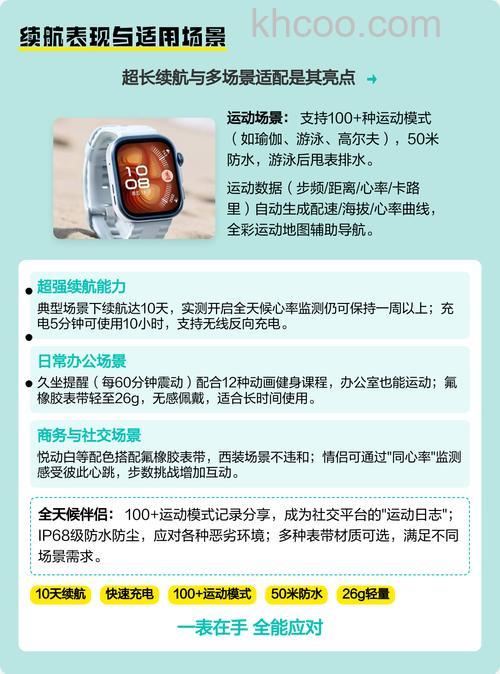 华为watchfit有什么功能-功能介绍