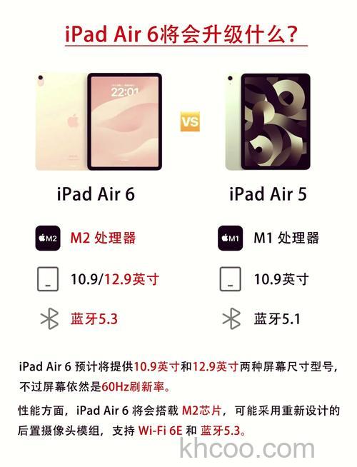 vivopadair屏幕尺寸是多大 vivopadair屏幕尺寸介绍【详解】