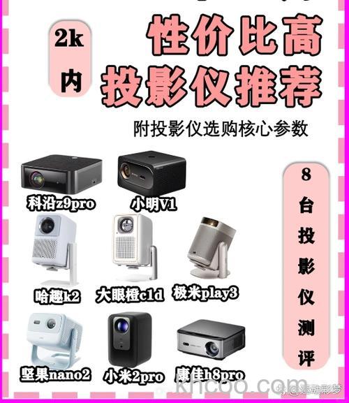 联想投影仪怎么对焦 联想投影仪对焦方法【详解】