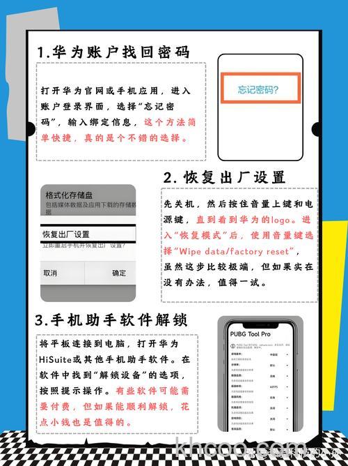 华为平板锁屏密码忘了怎么办 华为平板忘记锁屏密码的方法【详解】