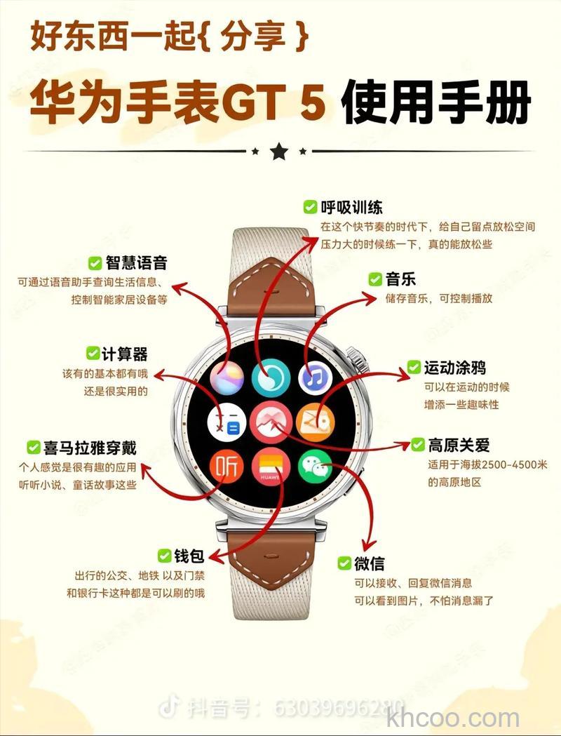中兴WATCHGT有什么功能-功能介绍