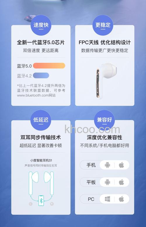 小度真无线智能耳机怎么连接-可以连接两个设备吗