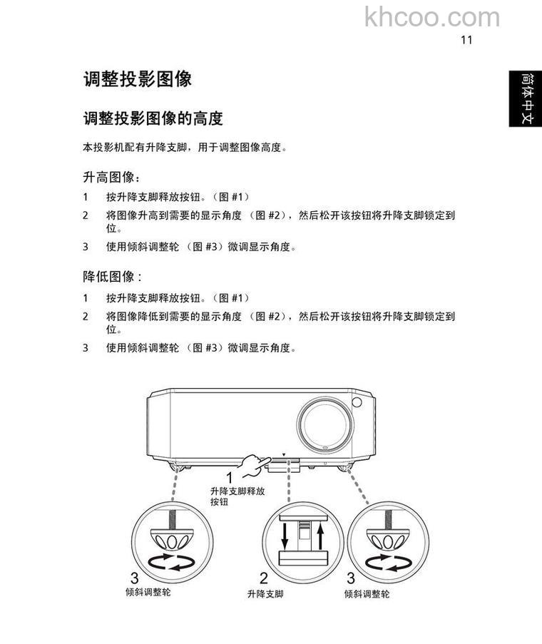 投影仪怎么使用 投影仪使用方法【教程详解】