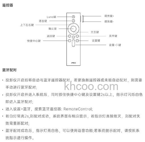 坚果投影仪遥控器失灵怎么办 坚果投影仪遥控器失灵解决方法【详解】