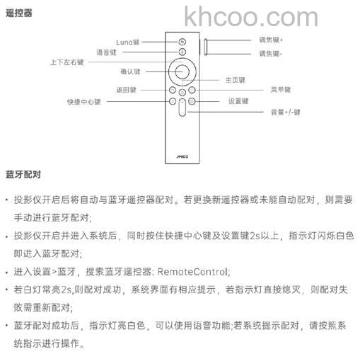 坚果投影仪必须正对幕布么 坚果投影仪要正对幕布吗【详解】