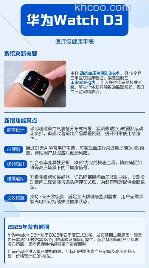 华为watch3可以测血压吗-怎么测量血压