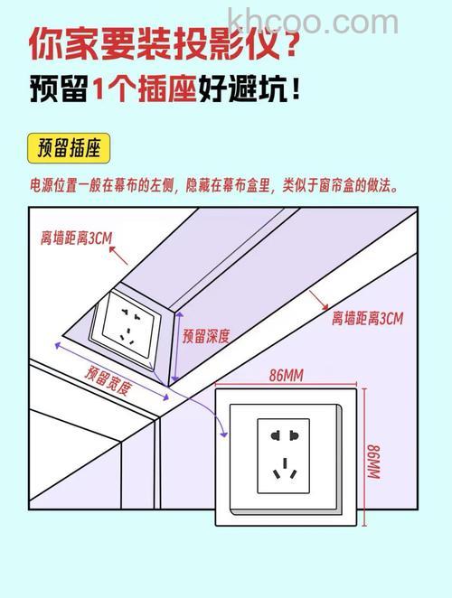 投影仪插座怎么预留 投影仪插座预留方法【详解】