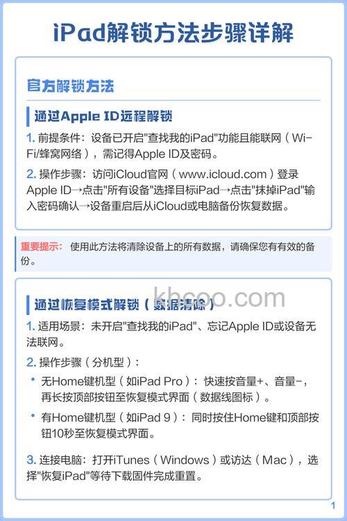 旧iPhone/iPad变卡怎么办 iPhone/iPad变卡解决办法【详解】