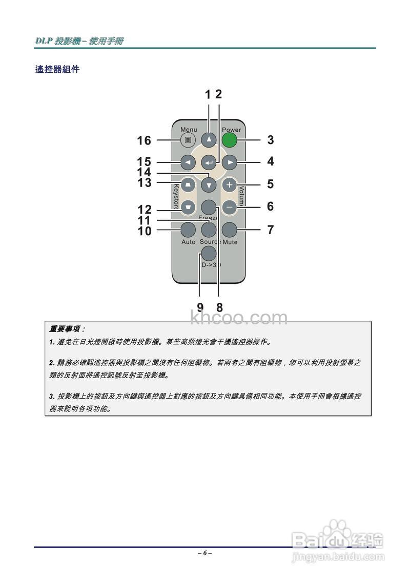 丽讯投影仪怎么连接手机遥控 丽讯投影仪连接手机遥控方法【教程】