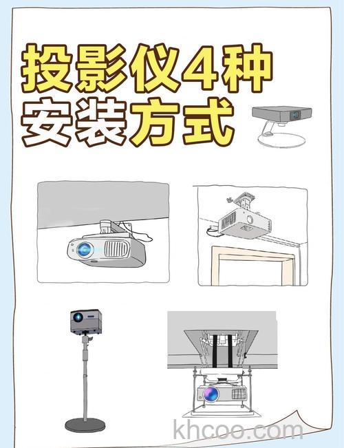 峰米投影仪smart如何充电 峰米投影仪smart充电方法【步骤】