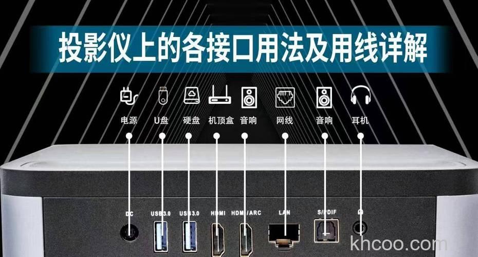 家用投影仪怎么连接网络 家用投影仪连接网络方法【详解】