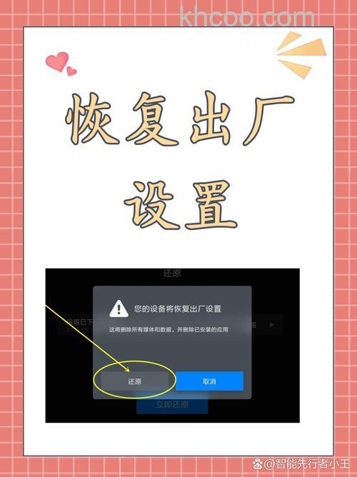 投影仪怎么强制恢复出厂设置 投影仪强制恢复出厂设置方法【详解】