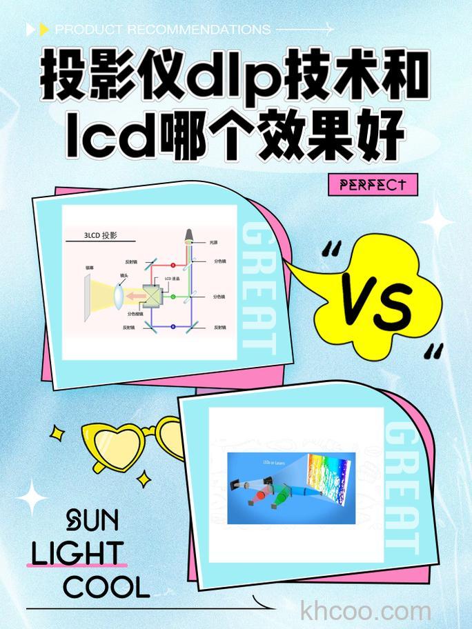 lcd与dlp投影仪哪个清晰 lcd与dlp投影仪对比【详细介绍】