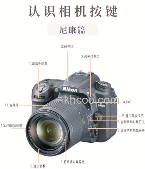 尼康d50单反相机怎么样【图解】