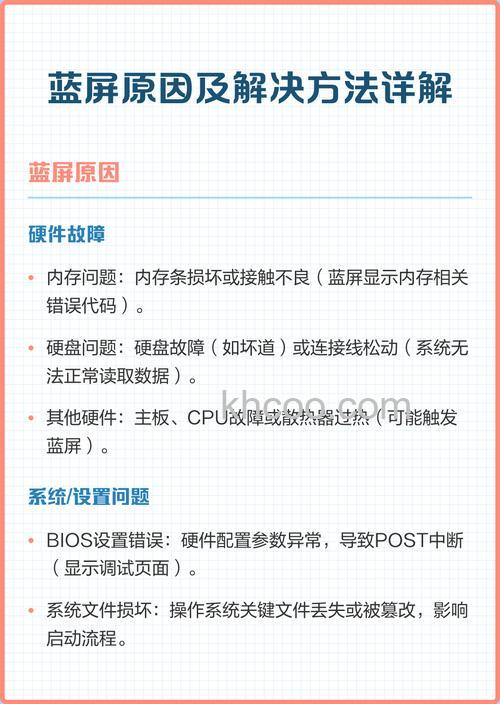 为什么投影仪显示蓝屏 投影仪显示蓝屏原因分析【详解】
