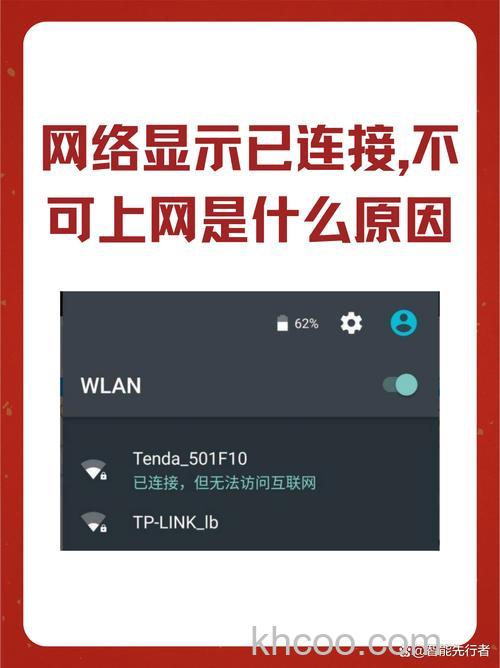 投影仪网络已连接无法上网怎么办 投影仪网络已连接无法上网的解决方法【详解】