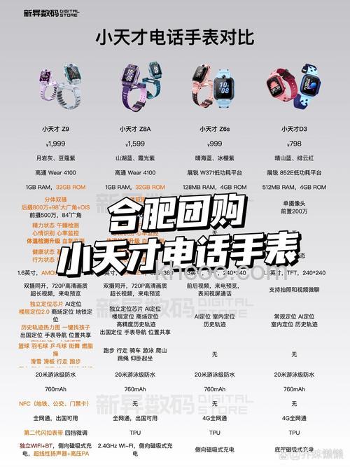 小天才电话手表d2和q1a有什么区别-哪款更值得入手-参数对比