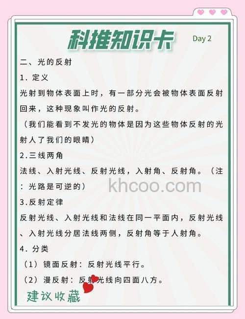 投影仪是光的折射还是反射【详解】