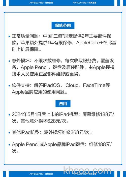 怎么在新买的 iPhone/iPad 上添加 AppleCare+ 服务计划【详解】
