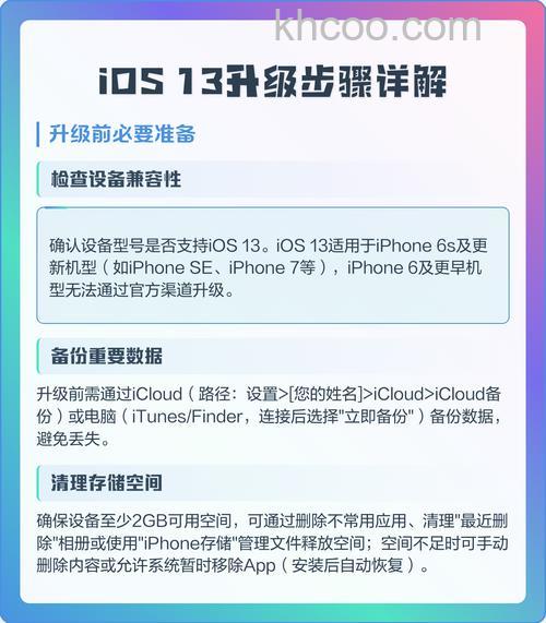 iPhone 13升级iOS 17.1之后怎么样【详解】