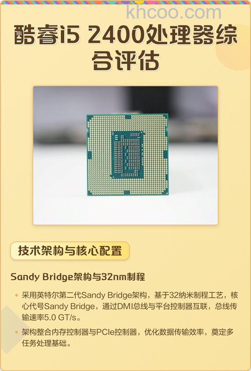 酷睿i5 2400支持什么技术