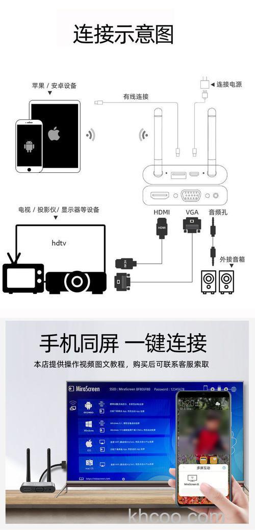 智能投影仪怎么连接wifi 智能投影仪连接wifi方法【教程】