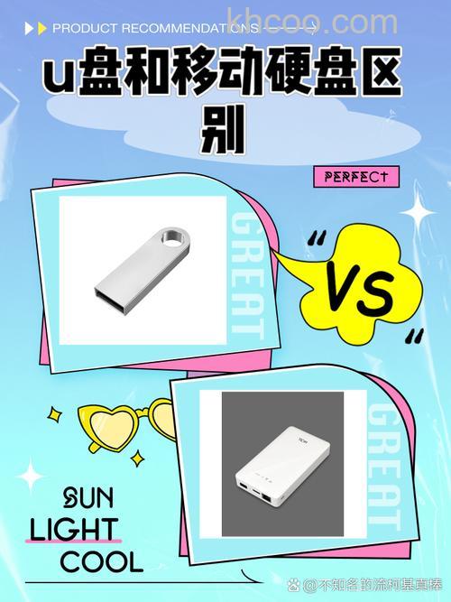 移动硬盘和u盘的区别
