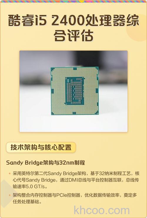 酷睿i5 2400的智能高速缓存是多少