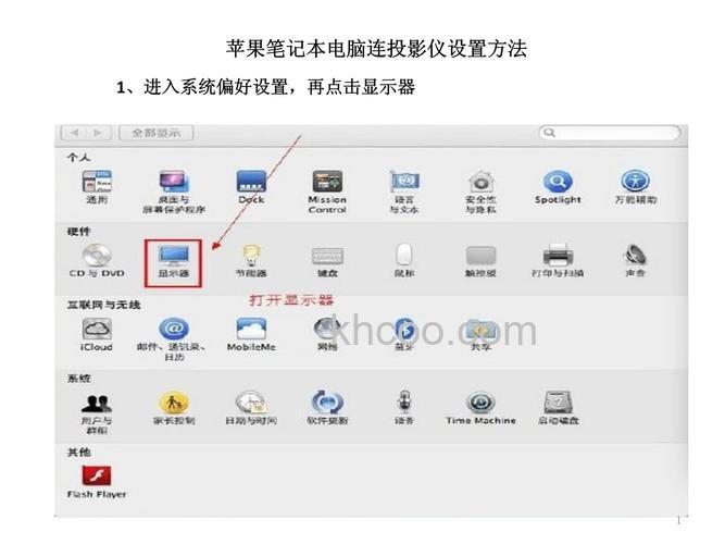 苹果笔记本怎么连接投影仪 苹果笔记本连接投影仪方法【详解】(26002)
