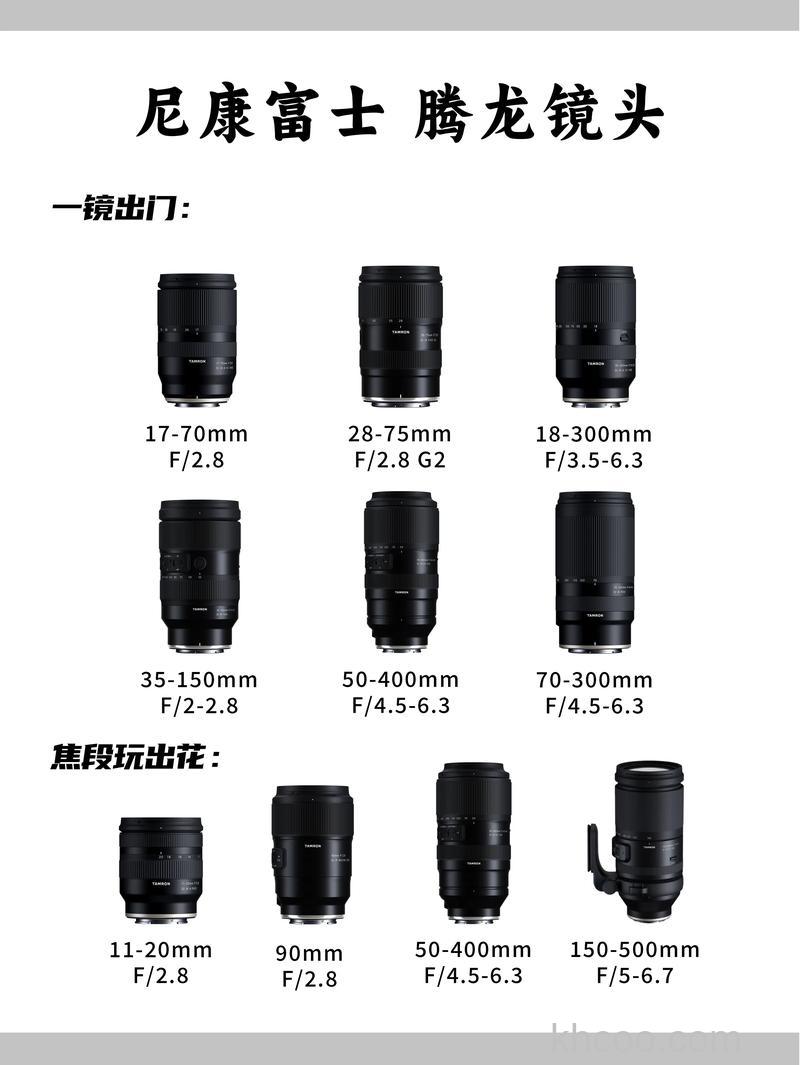 腾龙镜头维修养护知识介绍【图解】