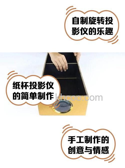 自制投影仪放大镜有什么要求 自制投影仪放大镜介绍