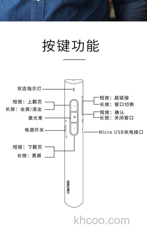 投影笔怎么用 投影笔使用方法【详细介绍】