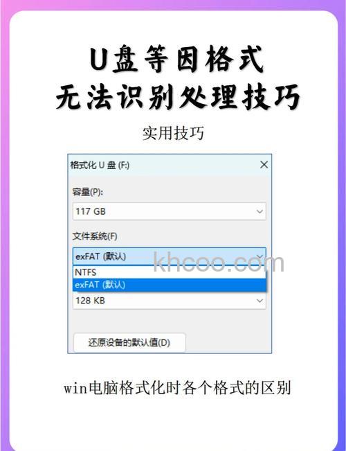 U盘用什么格式最好 U盘存储格式介绍【详解】