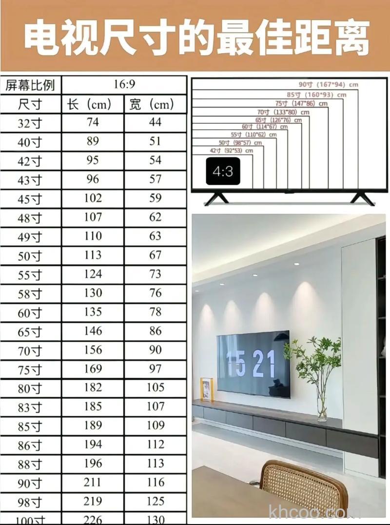 电视尺寸怎么换算 电视尺寸换算方法及购买建议【详解】