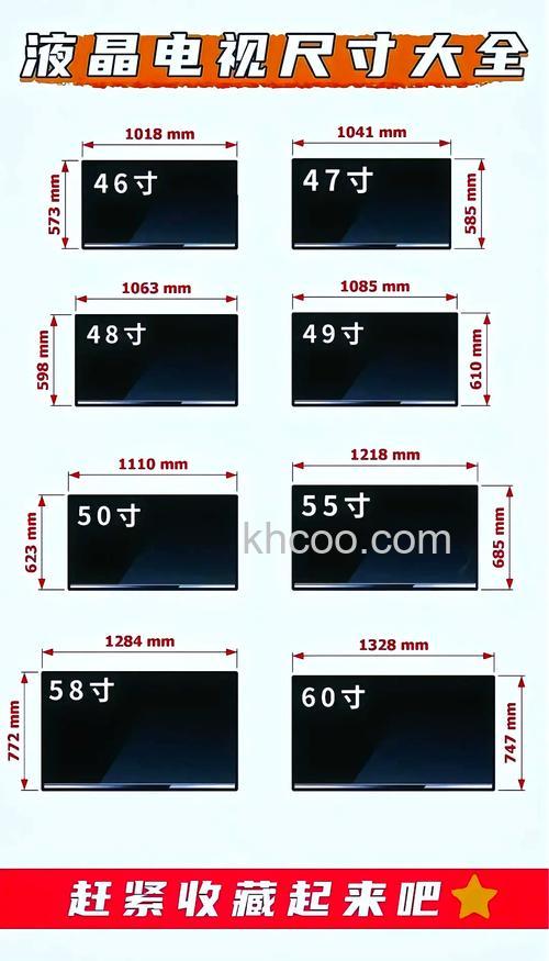 液晶电视尺寸怎么测量 液晶电视尺寸测量方法【详解】