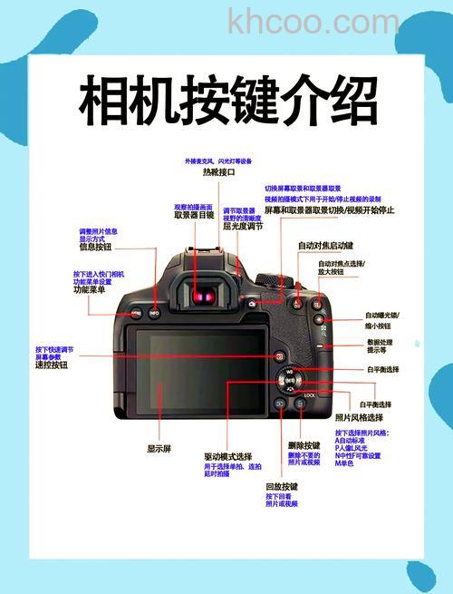 分析佳能g16怎么样【详细介绍】