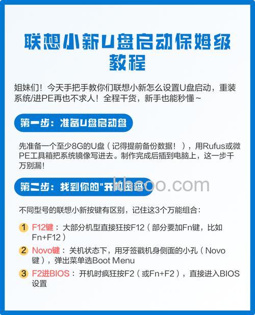 U盘启动模式参数有哪些作用 U盘常见参数介绍【详解】