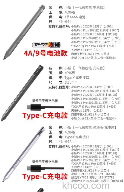 联想小新PadPro12.6触控笔可以多少级压感【详解】