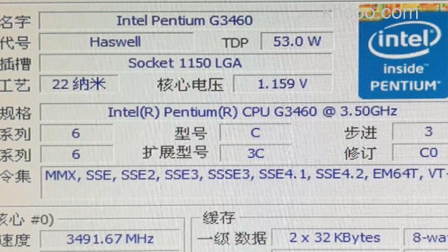 奔腾G620最大内存带宽是多少