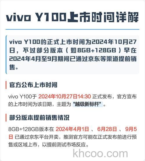 vivo Y100什么时候发布 vivo Y100发布时间【详解】