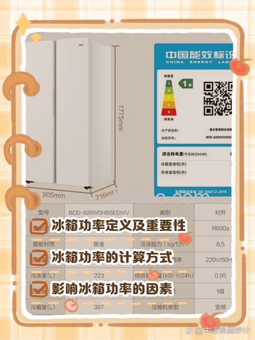 双开冰箱功率一般是多少瓦 双开冰箱功率介绍【详解】