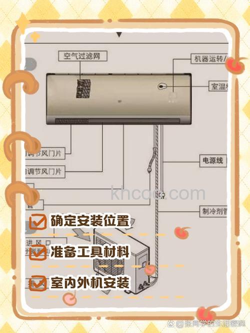 春意水空调如何使用 春意水空调使用方法【详解】