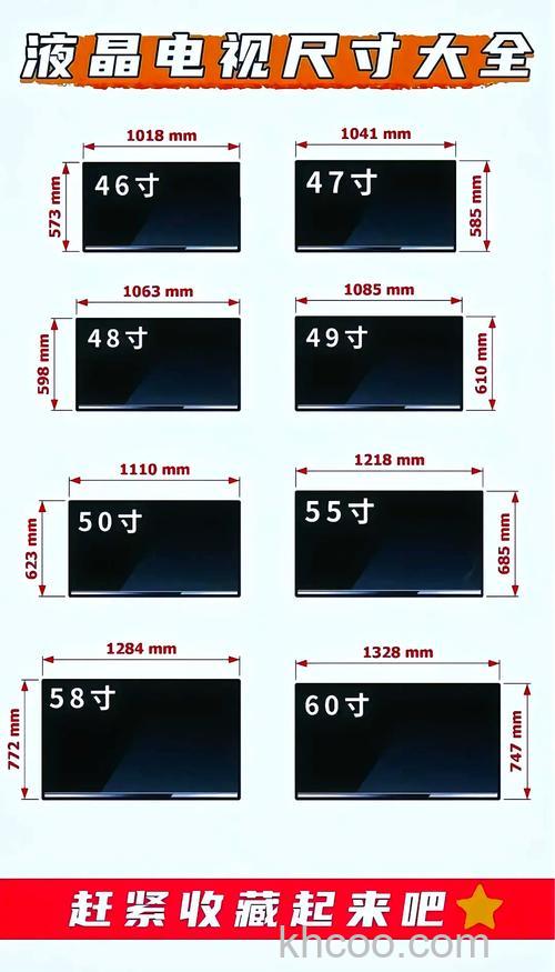 液晶电视显示屏尺寸怎么算 液晶电视显示屏尺寸计算方法【详解】